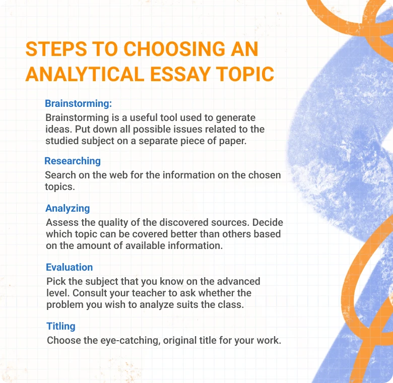 STEPS TO CHOOSING AND ANALYTIC ESSAY TOPIC
